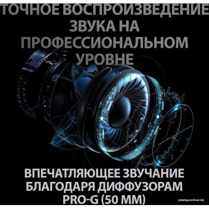 Наушники Logitech G Pro X