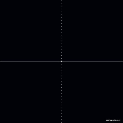 Варочная панель Whirlpool WS QS460 NE