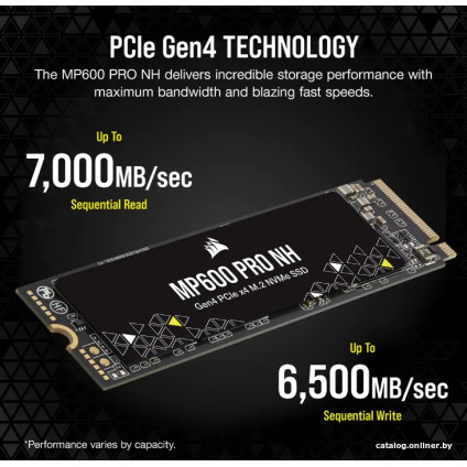 SSD Corsair MP600 PRO NH 1TB CSSD-F1000GBMP600PNH