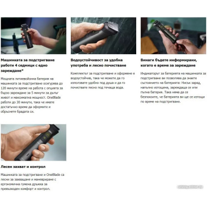 Машинка для стрижки волос Philips MG9530/15