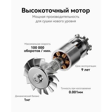 Фен Laifen SE Lite (глянцевый зеленый)