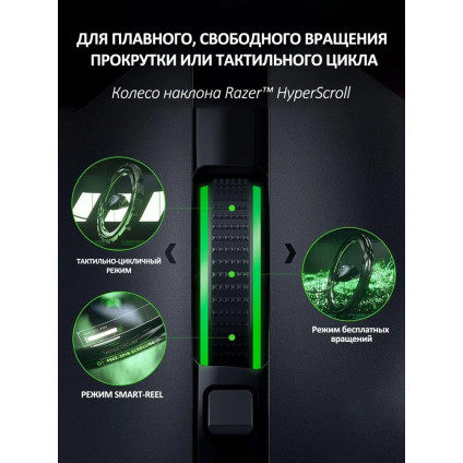 Игровая мышь Razer Basilisk V3