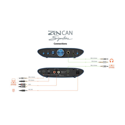 Настольный усилитель iFi audio Zen CAN Signature 6XX