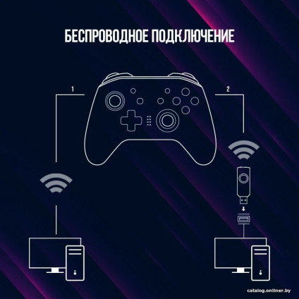 Геймпад Lorgar TRIX-510