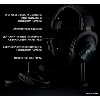 Наушники Logitech G Pro X