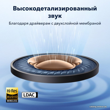 Наушники Anker SoundCore Space A40 (белый)