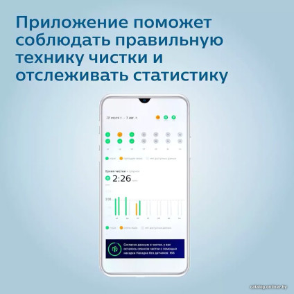 Электрическая зубная щетка Philips DiamondClean 9000 HX9913/18