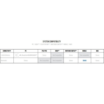 Наушники JBL Quantum 360 Wireless (черный)