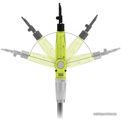 Сучкорез Ryobi RY18PLA-0 (без АКБ)