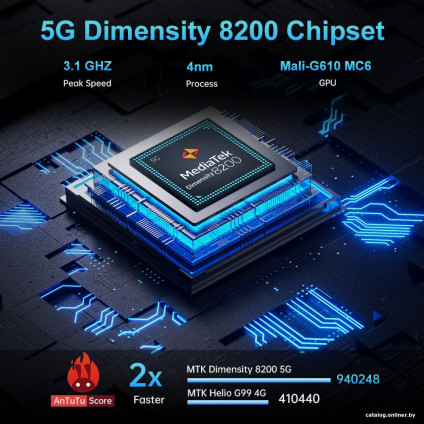 Телефон Unihertz Tank 3 Pro 18GB/512GB (черный/серый)