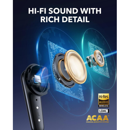 Наушники Anker Soundcore Liberty 4 Pro (черный матовый)