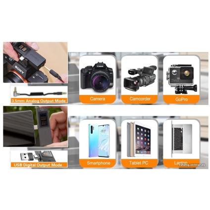 Радиосистема Comica VDLive10 USB (черный)