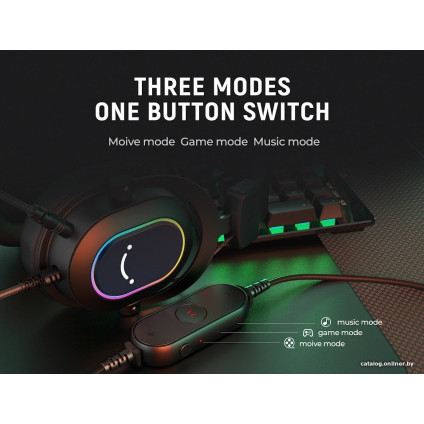 Наушники FIFINE H6 (черный)