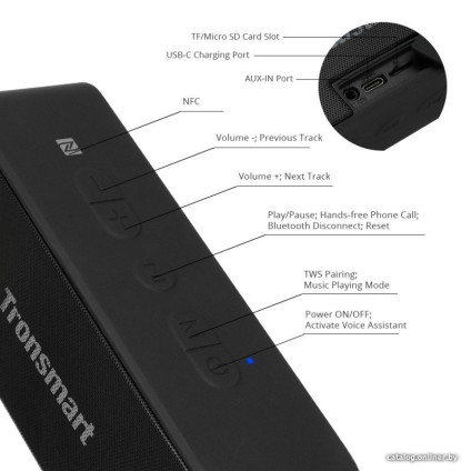 Беспроводная колонка Tronsmart T2 Plus (черный)
