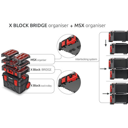Органайзер Kistenberg X-Block Bridge Organiser KXBB5540S