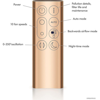 Очиститель воздуха Dyson Purifier Cool Formaldehyde TP09