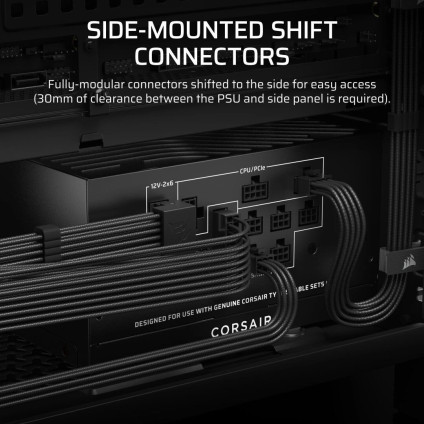 Блок питания Corsair RM1000x Shift CP-9020300-EU