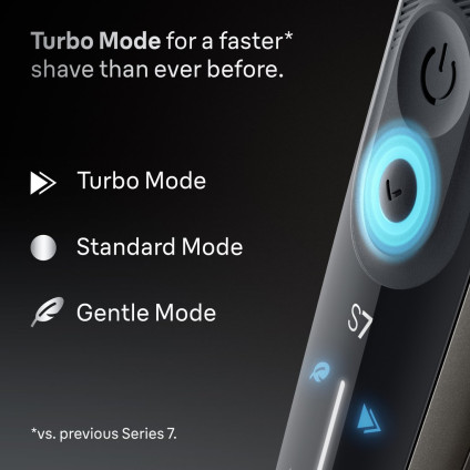 Электробритва Braun Series 7 72-C7200cc