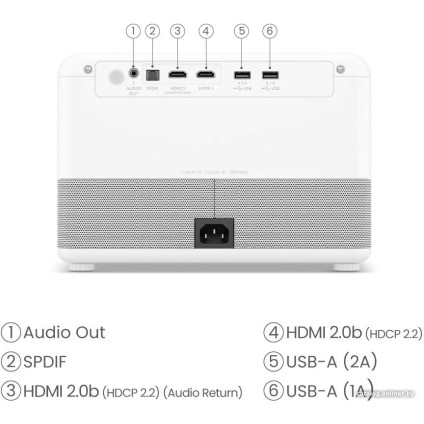 Проектор BenQ GP500