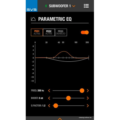 Проводной сабвуфер SVS SB-1000 Pro (черный глянец)