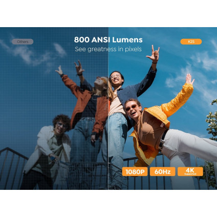 Проектор Yaber K2s