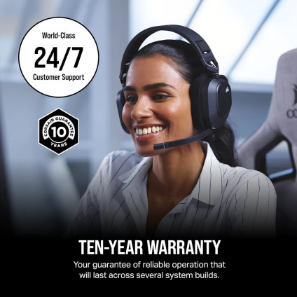 Блок питания Corsair HX1200i CP-9020281-EU