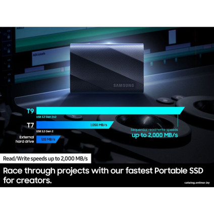 Внешний накопитель Samsung T9 1TB (черный)