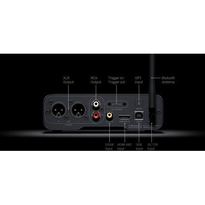 Цифро-аналоговый преобразователь Fosi Audio ZD3