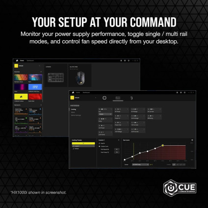 Блок питания Corsair HX1200i CP-9020281-EU