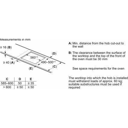 Варочная панель Siemens iQ500 ED61AHSC1E