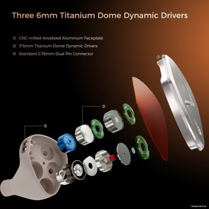 Наушники Letshuoer DZ4