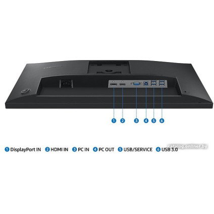 Монитор Samsung Essential S4 LS24C430GAUXEN