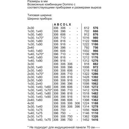 Варочная панель Bosch PKF375FP2E