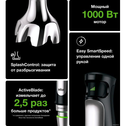 Погружной блендер Braun Multiquick 7 MQ7045X
