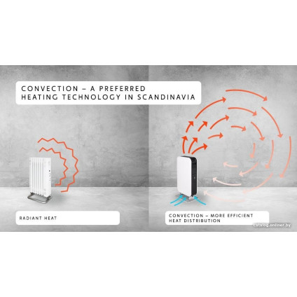 Масляный радиатор Mill AB-H1000MEC