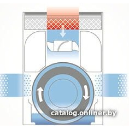 Климатический комплекс Boneco Air-O-Swiss H300