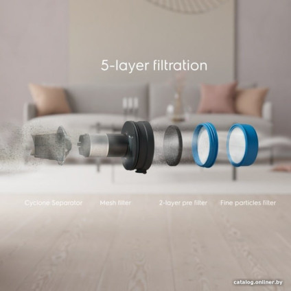 Пылесос Electrolux EP81U25ULT