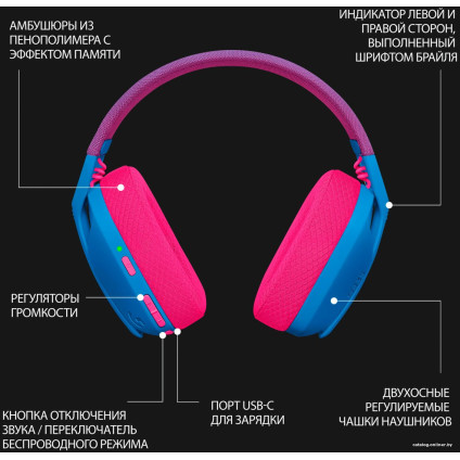 Наушники Logitech G435 Lightspeed (синий/малиновый)