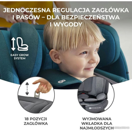 Детское автокресло KinderKraft Oneto3 i-Size (черный)