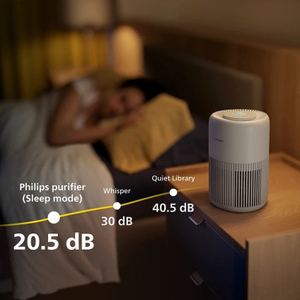 Очиститель воздуха Philips AC0921/14