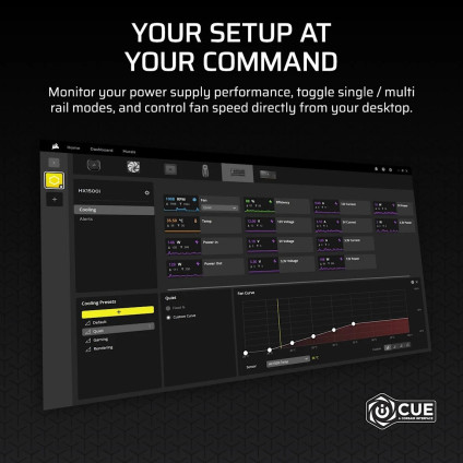 Блок питания Corsair HX1500i CP-9020309-EU