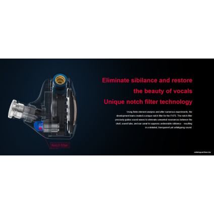 Наушники FiiO FH7s