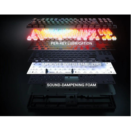 Клавиатура SteelSeries Apex Pro TKL Gen 3 (белый, нет кириллицы)