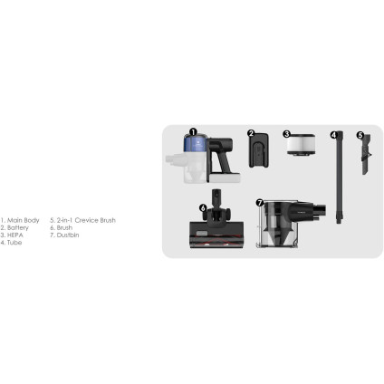 Пылесос Tineco Pure One S30