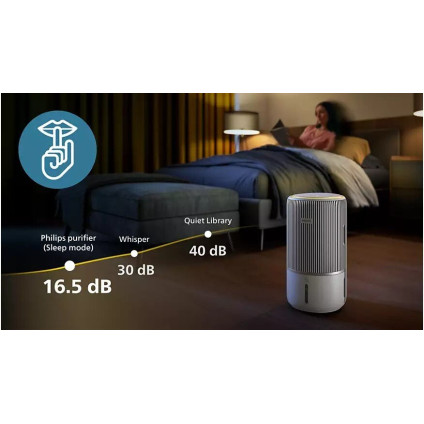 Климатический комплекс Philips AC3420/10