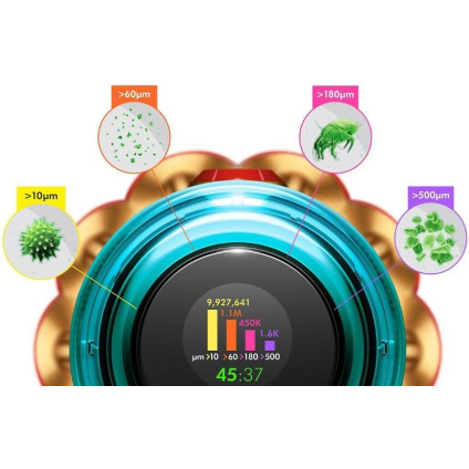 Пылесос Dyson V12s Detect Slim Submarine 485350-01