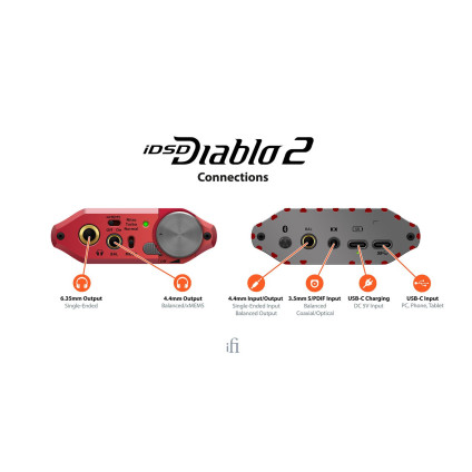 Портативный усилитель iFi audio iDSD Diablo 2
