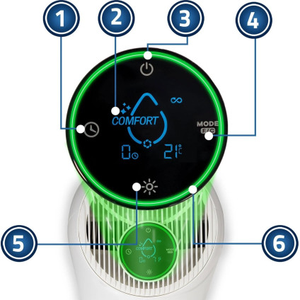 Осушитель воздуха Berdsen BD-529