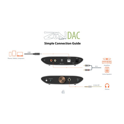 Цифро-аналоговый преобразователь iFi audio Zen Air DAC