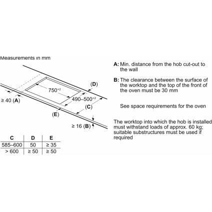 Варочная панель Siemens iQ500 ED81AHWB1E